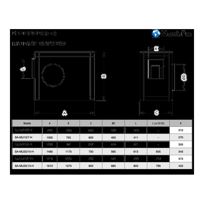Caja de Ventilación Simple Aspiración 400°C/2h Serie SA-MU (Impulsión Horizontal) - Imagen 2